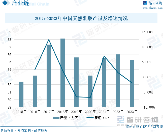 模及重点企业分析：成人用品市场规模达千亿元情趣成为行业主要增长动力[图]mg不朽情缘游戏平台2025年中国成人用品行业发展历程、需求量、市场规(图10)