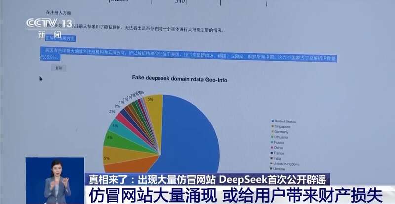 拼西凑DeepSeek教程卖课mg不朽情缘转发提醒！有人东