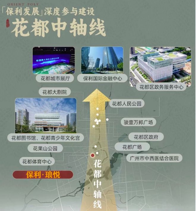 保利琅悦售楼处发布启幕鼎级尊邸不朽情缘手机版广州热搜楼盘｜(图5)